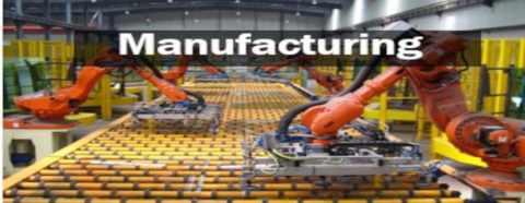 start a manufacturing company in Kenya